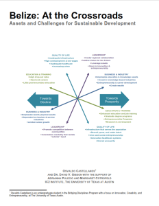 Belize - At the Crossroads - Cover